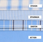 Εικόνα της Viopros - Σετ 2 Τεμ Ράνερ 45x140 Ουαλία Γαλάζιο