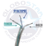 Εικόνα της GloboStar® Κρεμαστή Πλαφονιέρα Οροφής LED CCT 76W 8372lm 120° AC 220-240V